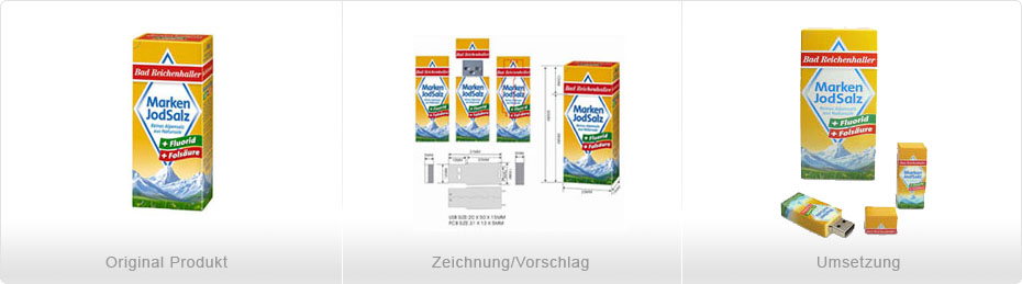 Anleitung vom einer Salzpackung zum USB-Stick