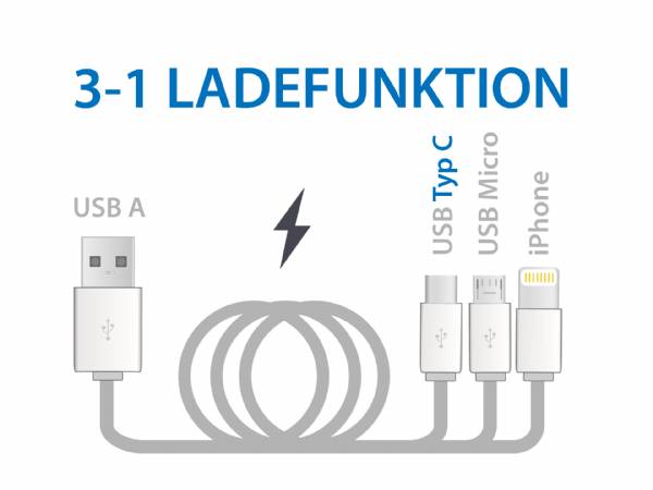 3-in-1 Lanyard Ladekabel