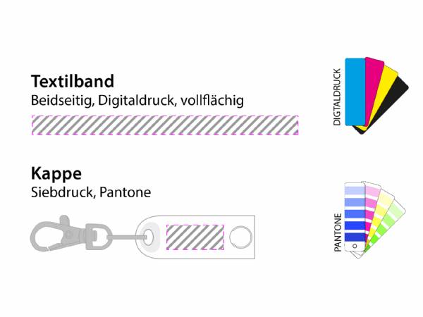 3-in-1 Lanyard Ladekabel