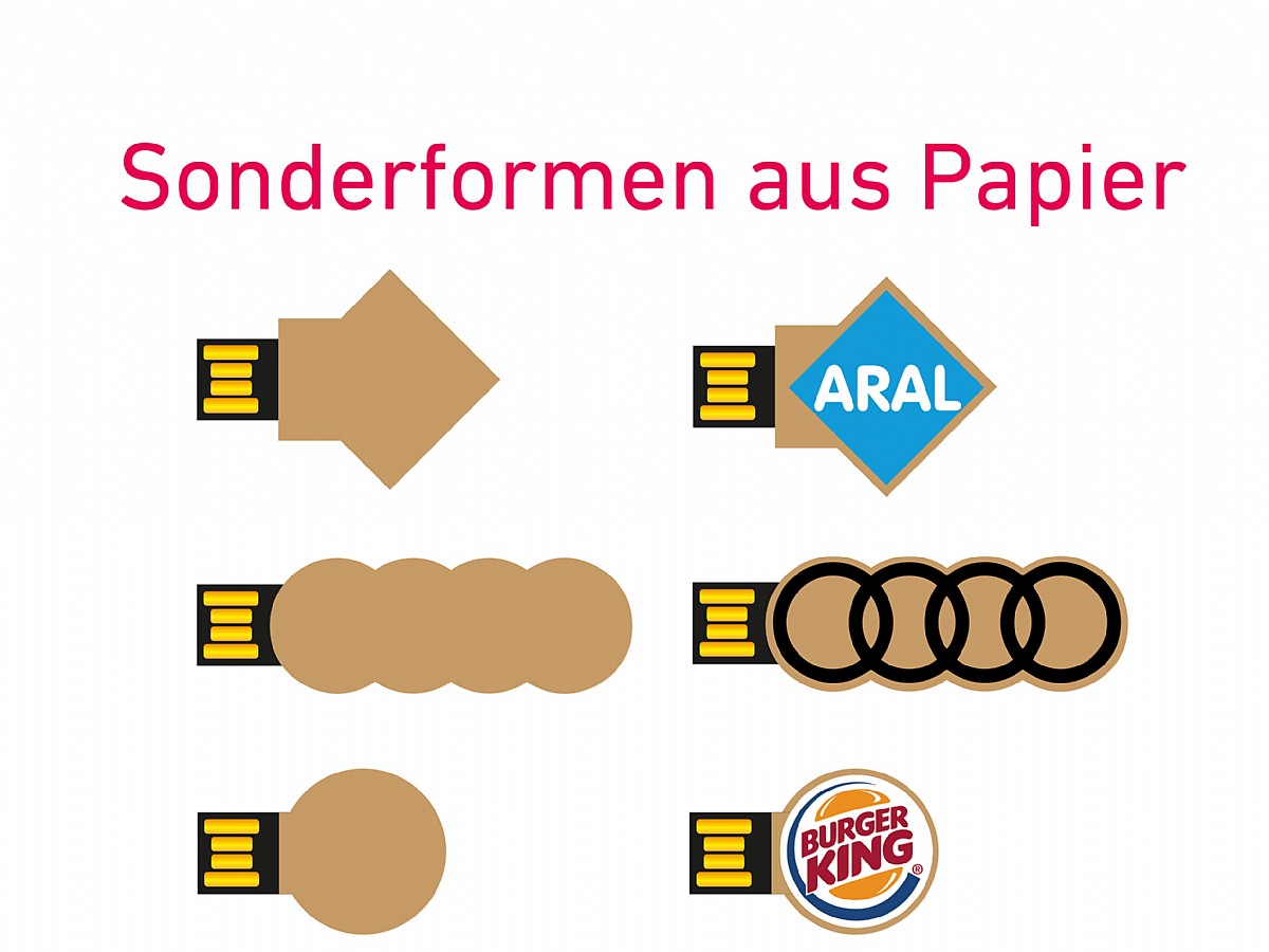 USB Paper Sonderform